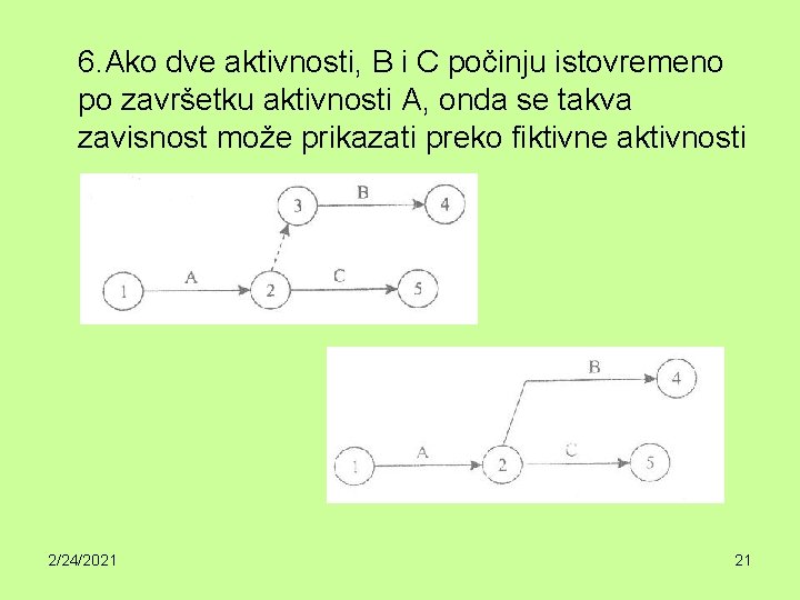 6. Ako dve aktivnosti, B i C počinju istovremeno po završetku aktivnosti A, onda