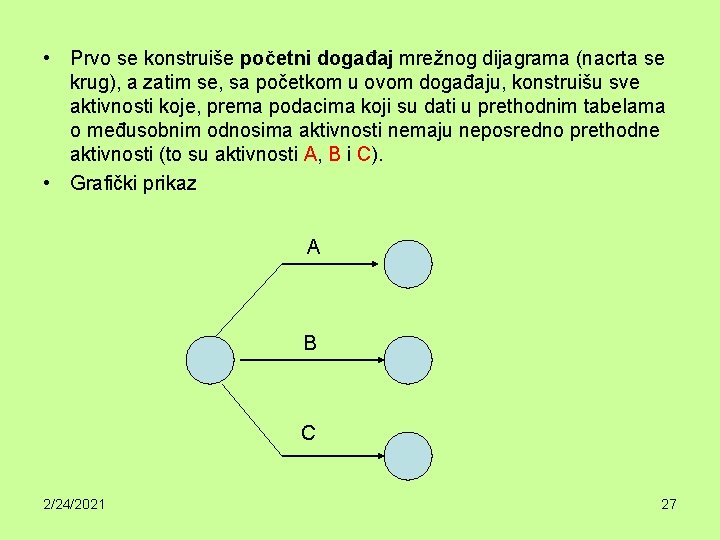  • Prvo se konstruiše početni događaj mrežnog dijagrama (nacrta se krug), a zatim