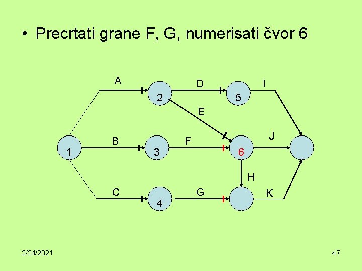  • Precrtati grane F, G, numerisati čvor 6 A D 2 I 5