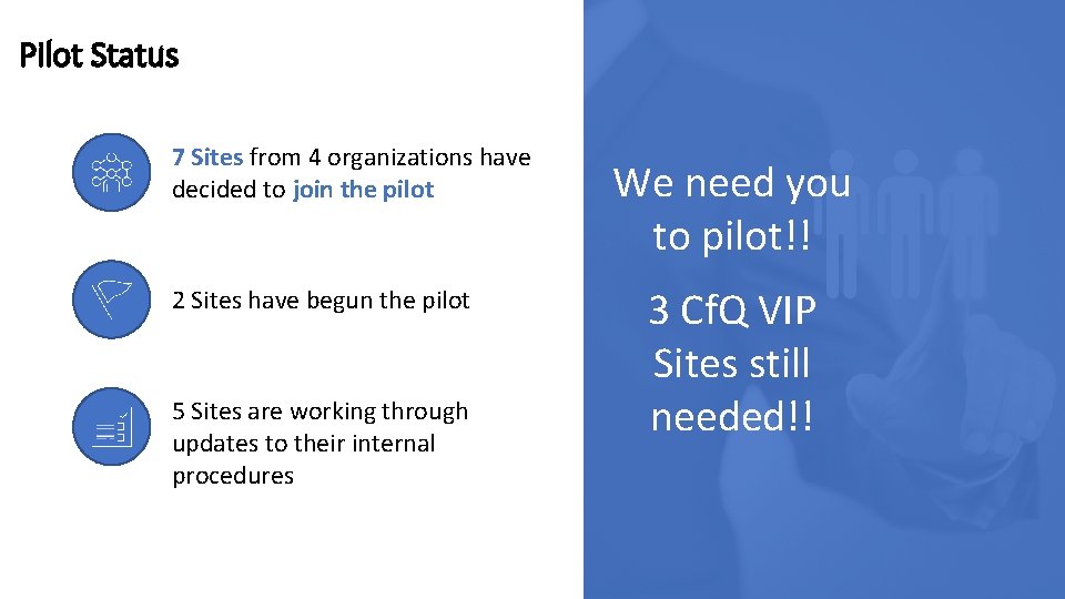 Pilot Status 7 Sites from 4 organizations have decided to join the pilot 2