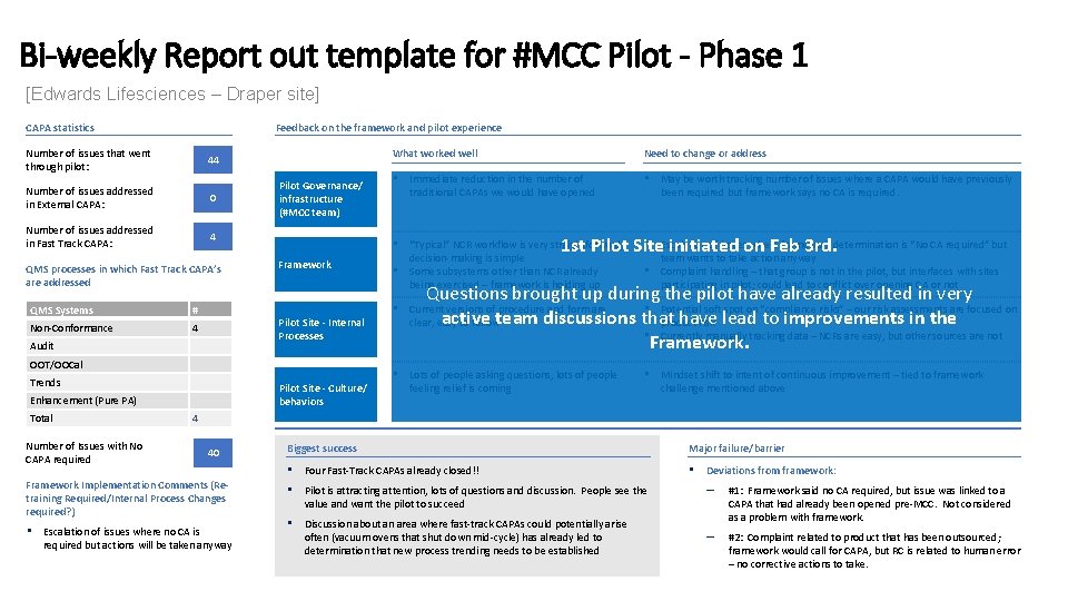 Bi-weekly Report out template for #MCC Pilot - Phase 1 [Edwards Lifesciences – Draper