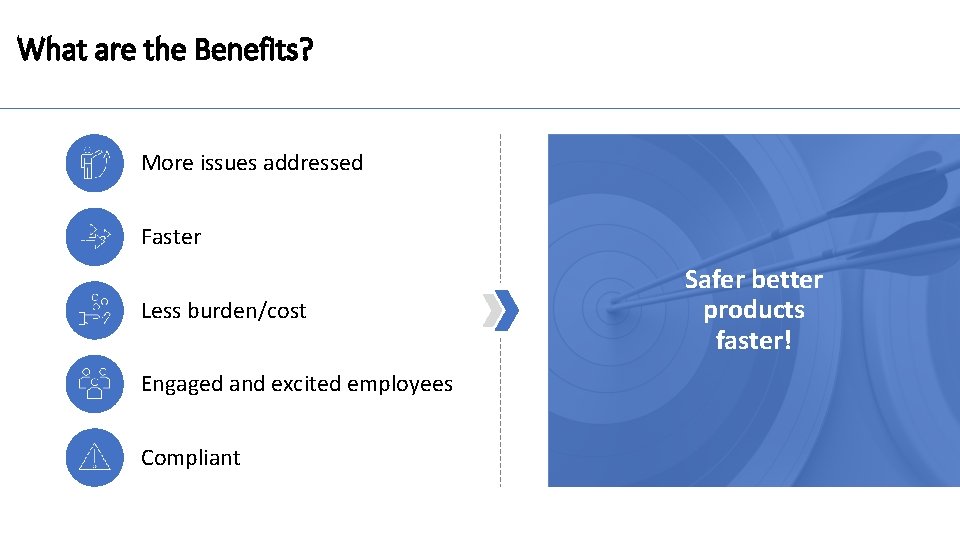 What are the Benefits? More issues addressed Faster Less burden/cost Engaged and excited employees