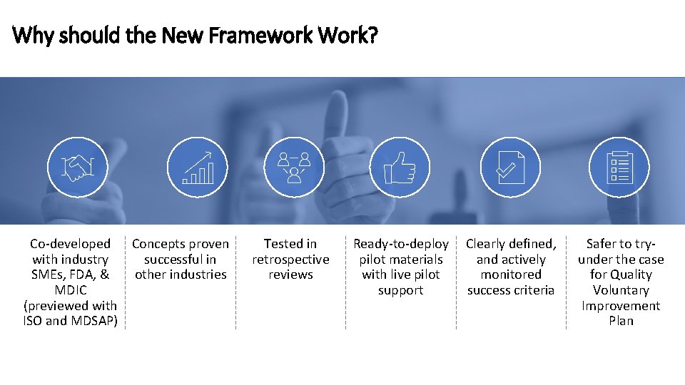 Why should the New Framework Work? Co-developed Concepts proven with industry successful in SMEs,