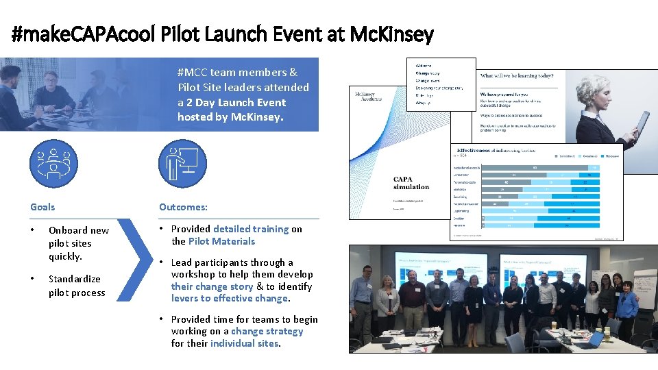 #make. CAPAcool Pilot Launch Event at Mc. Kinsey #MCC team members & Pilot Site
