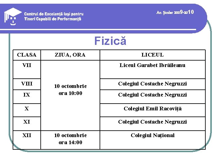 An şcolar 2009 -2010 Fizică CLASA ZIUA, ORA VIII IX LICEUL Liceul Garabet Ibrăileanu An şcolar 2009 -2010 Fizică CLASA ZIUA, ORA VIII IX LICEUL Liceul Garabet Ibrăileanu