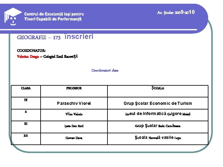 An şcolar 2009 -2010 GEOGRAFIE – 173 înscrieri COORDONATOR: Valerian Dragu – Colegiul Emil An şcolar 2009 -2010 GEOGRAFIE – 173 înscrieri COORDONATOR: Valerian Dragu – Colegiul Emil