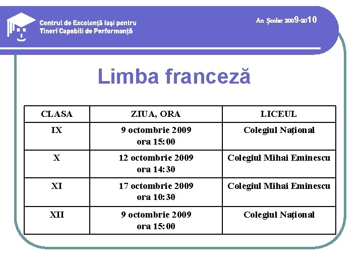 An şcolar 2009 -2010 Limba franceză CLASA ZIUA, ORA LICEUL IX 9 octombrie 2009 An şcolar 2009 -2010 Limba franceză CLASA ZIUA, ORA LICEUL IX 9 octombrie 2009