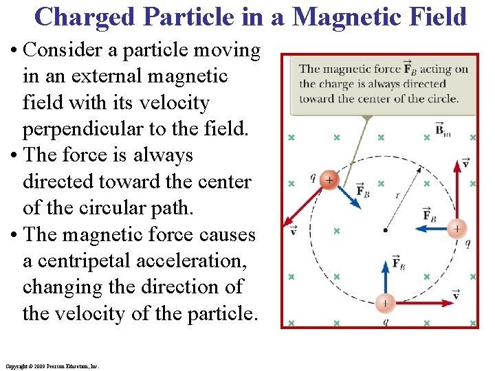 Charged Particle in a Magnetic Field • Consider a particle moving in an external