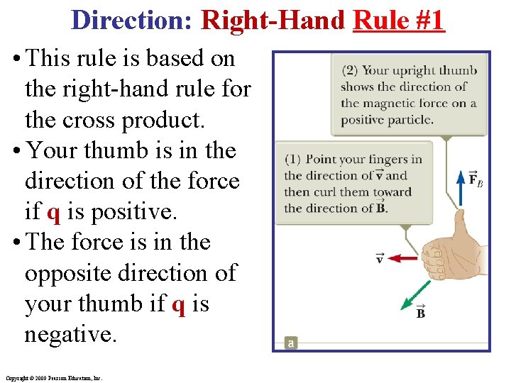 Direction: Right-Hand Rule #1 • This rule is based on the right-hand rule for