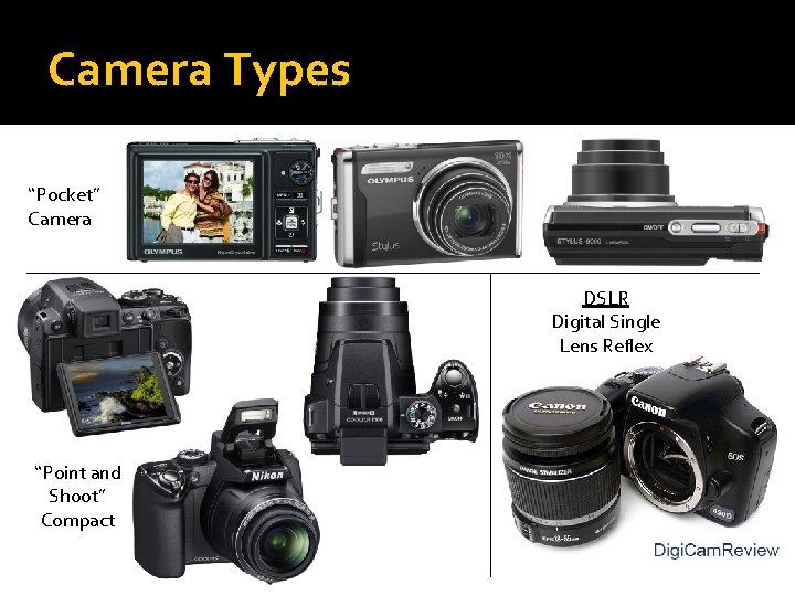 GSFC Photography Club Beginners Class Session 2 Camera