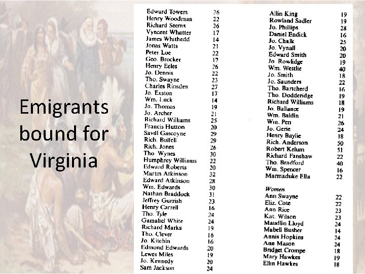Emigrants bound for Virginia 