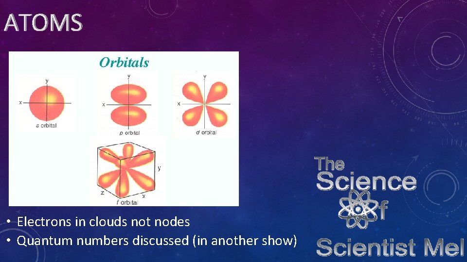 ATOMS • Electrons in clouds not nodes • Quantum numbers discussed (in another show)