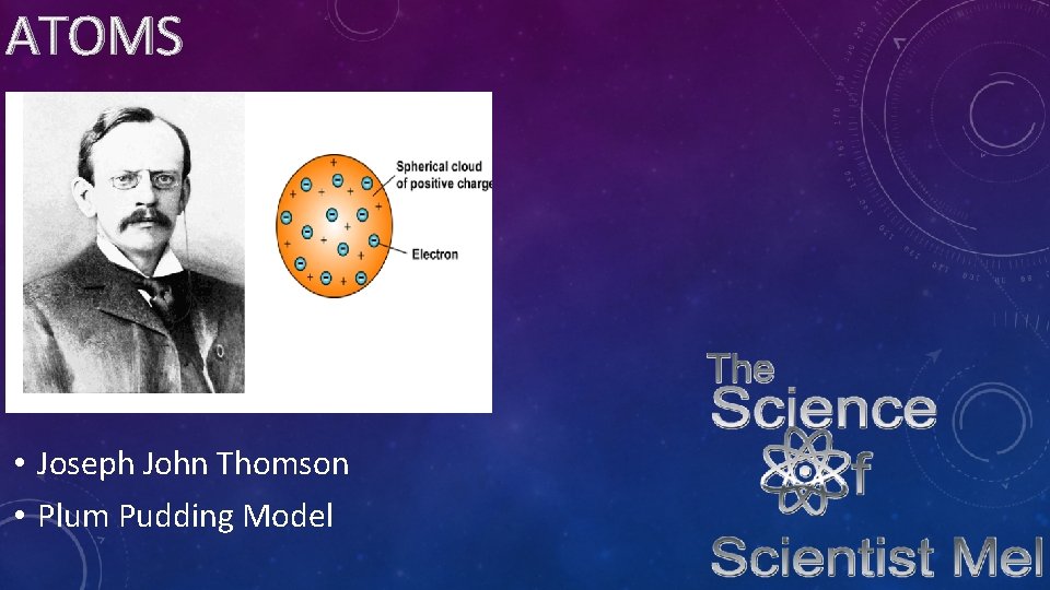 ATOMS • Joseph John Thomson • Plum Pudding Model 