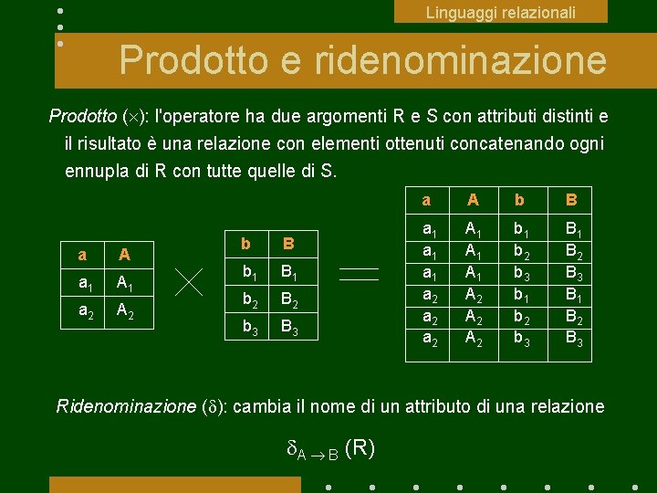 Linguaggi relazionali Prodotto e ridenominazione Prodotto ( ): l'operatore ha due argomenti R e