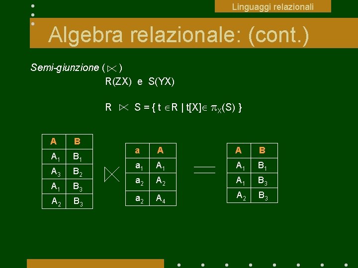 Linguaggi relazionali Algebra relazionale: (cont. ) Semi-giunzione ( ) R(ZX) e S(YX) R A