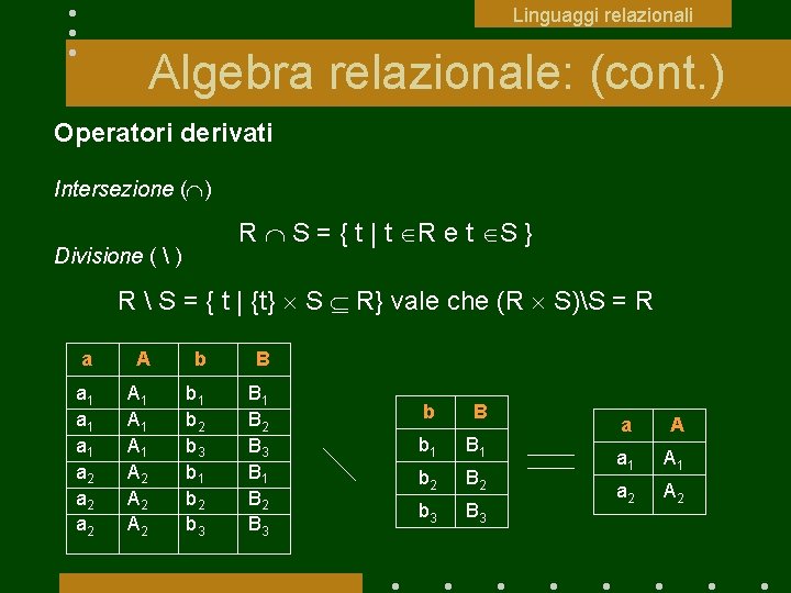 Linguaggi relazionali Algebra relazionale: (cont. ) Operatori derivati Intersezione ( ) R S =