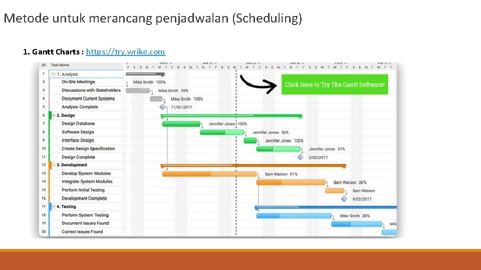  Metode untuk merancang penjadwalan (Scheduling) 1. Gantt Charts : https: //try. wrike. com