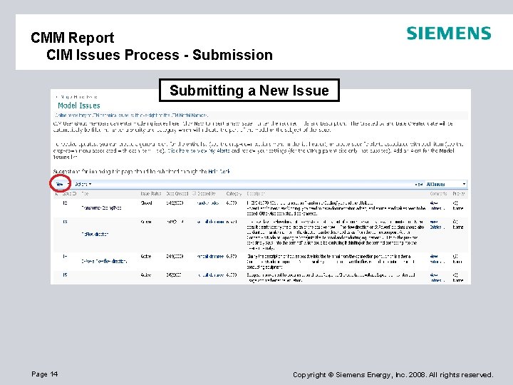 CMM Report CIM Issues Process - Submission Submitting a New Issue Page 14 Copyright