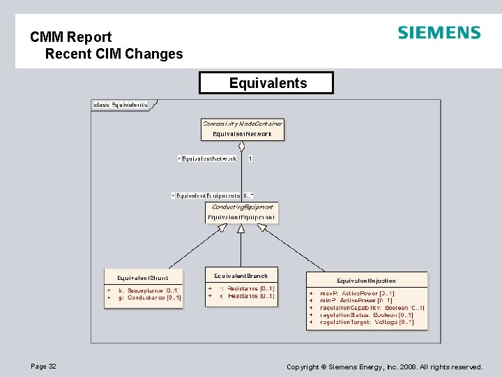 CMM Report Recent CIM Changes Equivalents Page 32 Copyright © Siemens Energy, Inc. 2008.