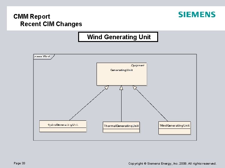 CMM Report Recent CIM Changes Wind Generating Unit Page 33 Copyright © Siemens Energy,