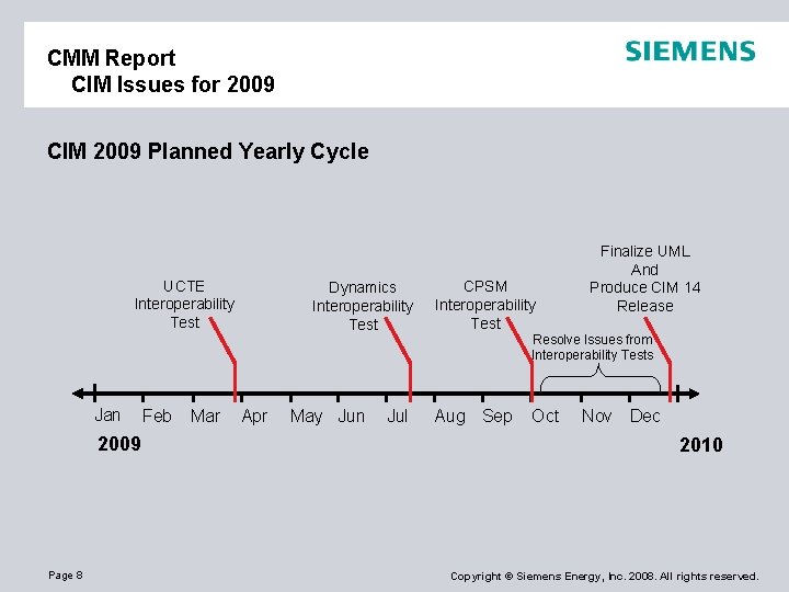 CMM Report CIM Issues for 2009 CIM 2009 Planned Yearly Cycle UCTE Interoperability Test