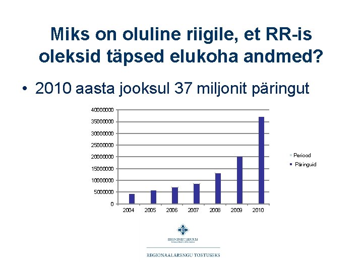 Miks on oluline riigile, et RR-is oleksid täpsed elukoha andmed? • 2010 aasta jooksul