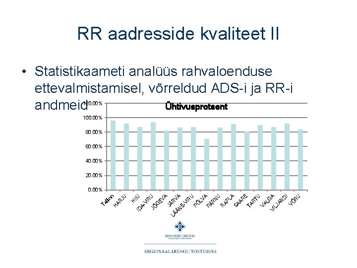 RR aadresside kvaliteet II • Statistikaameti analüüs rahvaloenduse ettevalmistamisel, võrreldud ADS-i ja RR-i andmeid