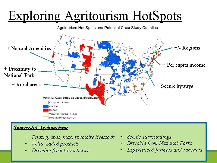 Exploring Agritourism Hot. Spots + Natural Amenities + Proximity to National Park + Rural