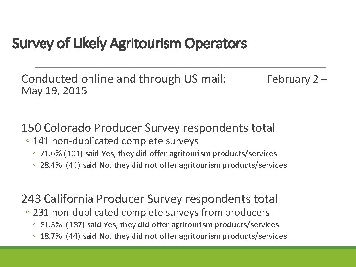 Survey of Likely Agritourism Operators Conducted online and through US mail: May 19, 2015