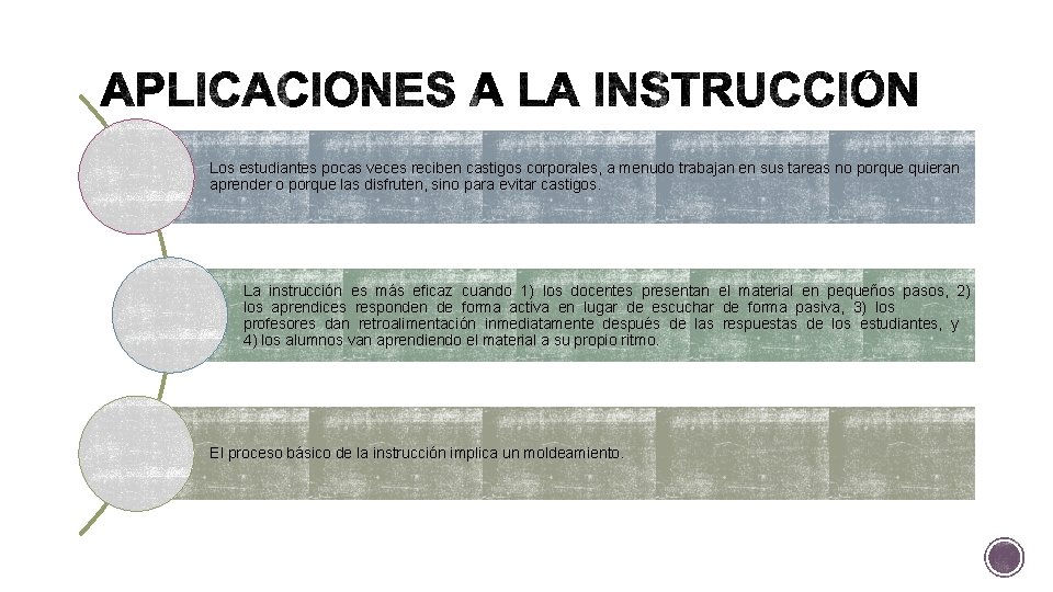 Los estudiantes pocas veces reciben castigos corporales, a menudo trabajan en sus tareas no