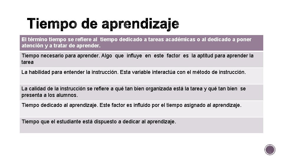 El término tiempo se refiere al tiempo dedicado a tareas académicas o al dedicado