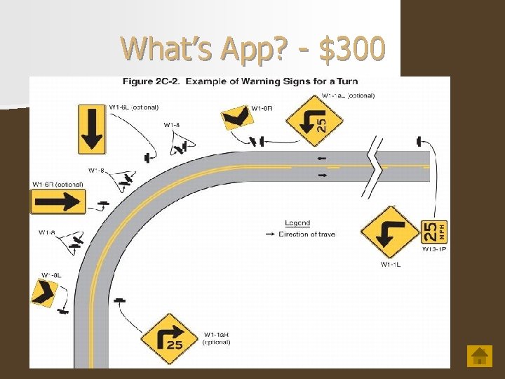 What’s App? - $300 n This application helps you stay on winding roads n