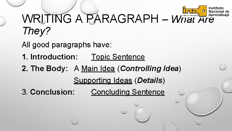 WRITING A PARAGRAPH – What Are They? All good paragraphs have: 1. Introduction: Topic