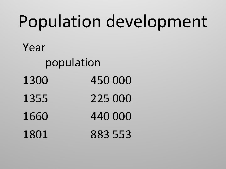 Population development Year population 1300 450 000 1355 225 000 1660 440 000 1801