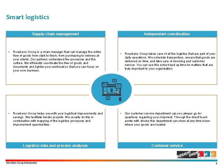 Smart logistics Supply chain management • Rooskens Group is a chain manager that can