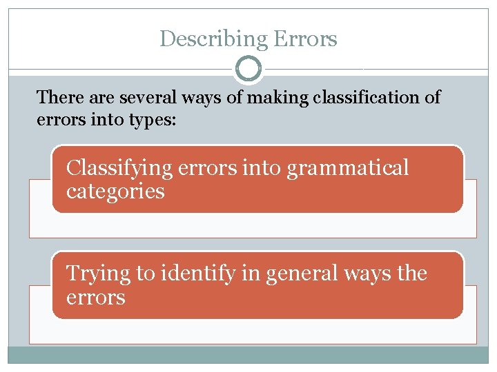 Describing Errors There are several ways of making classification of errors into types: Classifying