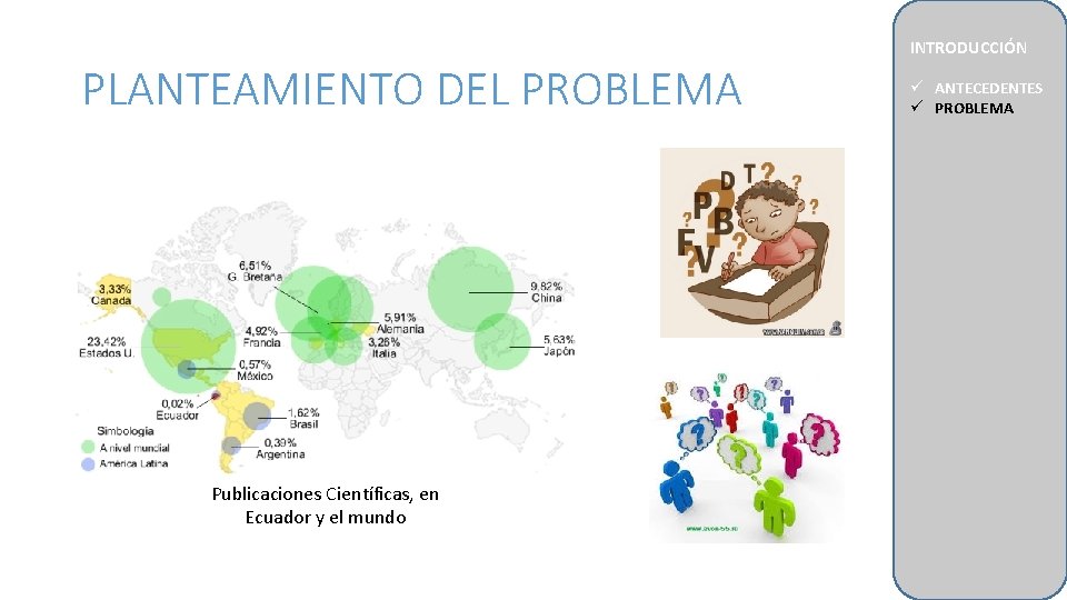 INTRODUCCIÓN PLANTEAMIENTO DEL PROBLEMA Publicaciones Científicas, en Ecuador y el mundo ü ANTECEDENTES ü