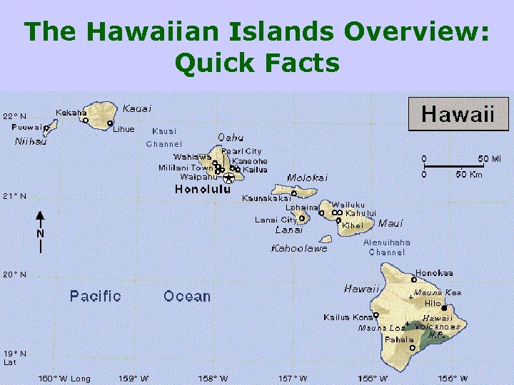 The Hawaiian Islands Overview: Quick Facts 
