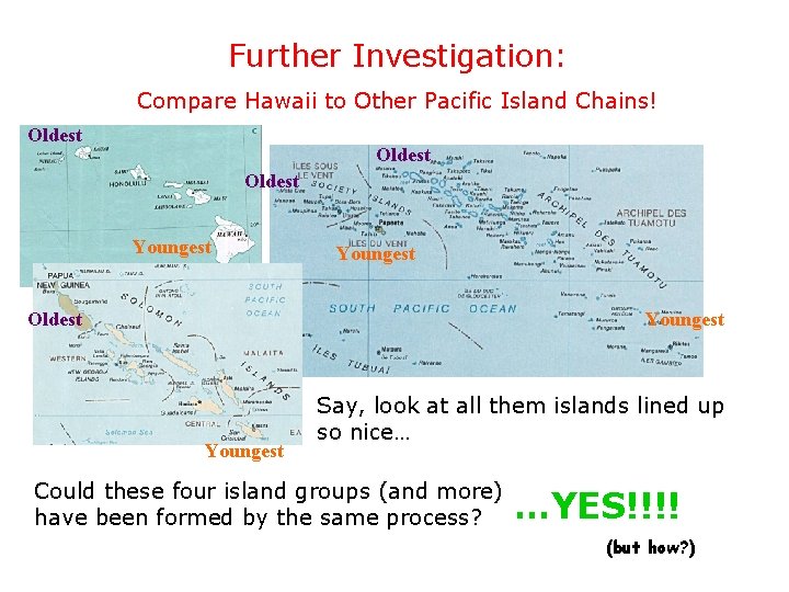 Further Investigation: Compare Hawaii to Other Pacific Island Chains! Oldest Youngest Say, look at