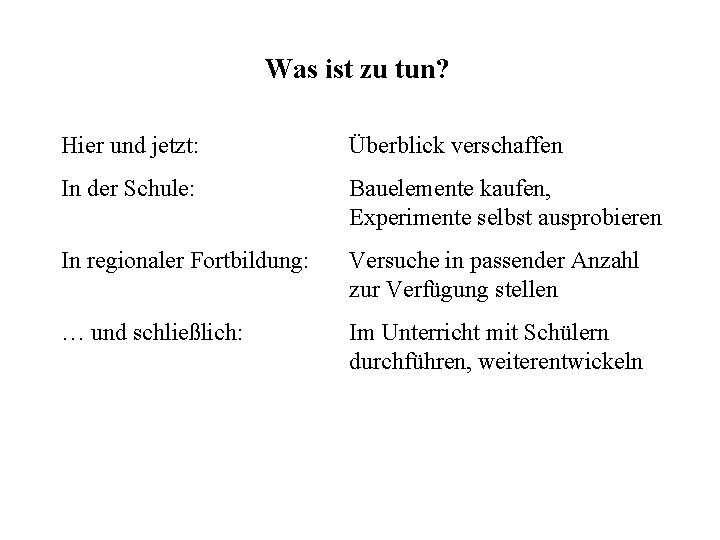 Was ist zu tun? Hier und jetzt: Überblick verschaffen In der Schule: Bauelemente kaufen,