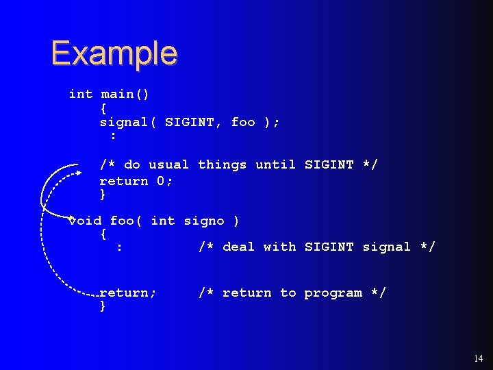 Example int main() { signal( SIGINT, foo ); : /* do usual things until