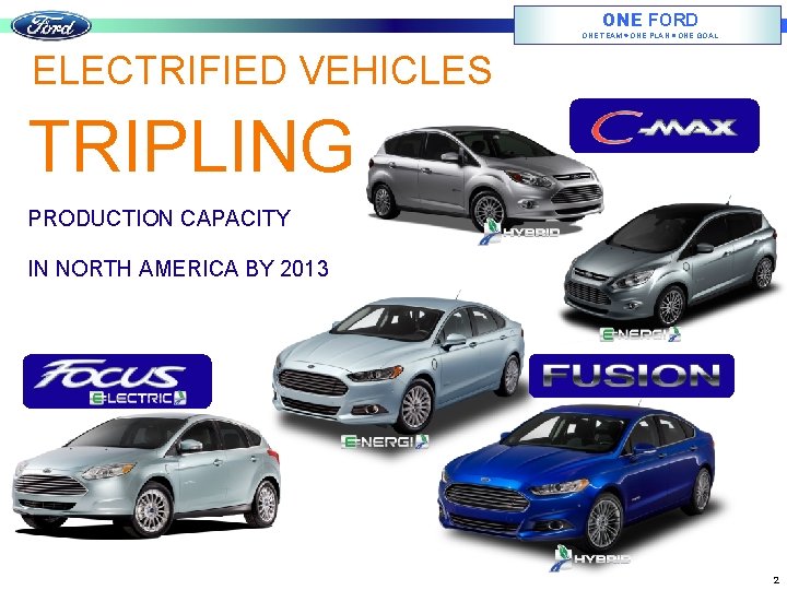 ONE FORD ONE TEAM ONE PLAN ONE GOAL ELECTRIFIED VEHICLES TRIPLING PRODUCTION CAPACITY IN