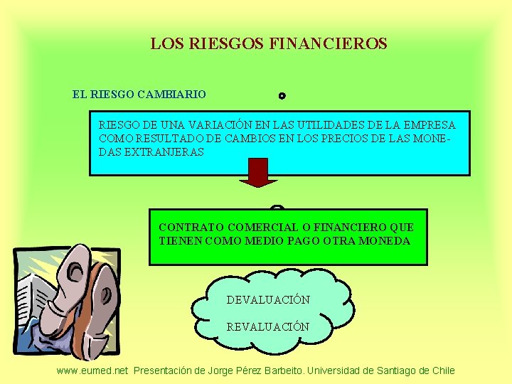 LOS RIESGOS FINANCIEROS EL RIESGO CAMBIARIO RIESGO DE UNA VARIACIÓN EN LAS UTILIDADES DE