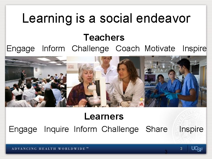 Learning is a social endeavor Teachers Engage Inform Challenge Coach Motivate Inspire Learners Engage