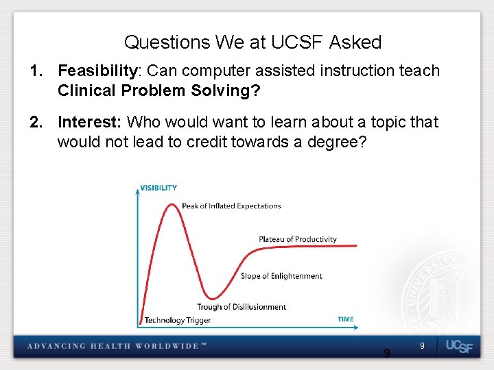 Questions We at UCSF Asked 1. Feasibility: Can computer assisted instruction teach Clinical Problem