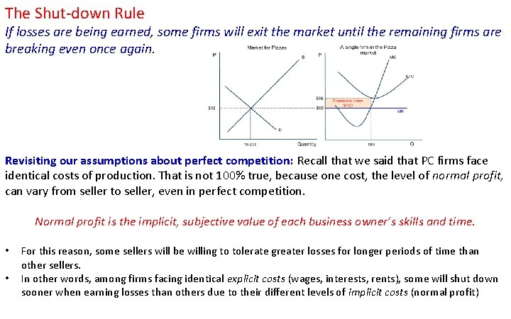 The Shut-down Rule If losses are being earned, some firms will exit the market