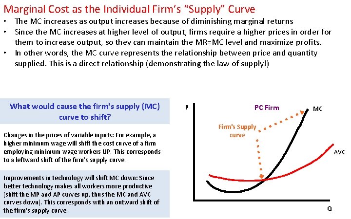 Marginal Cost as the Individual Firm’s “Supply” Curve • The MC increases as output
