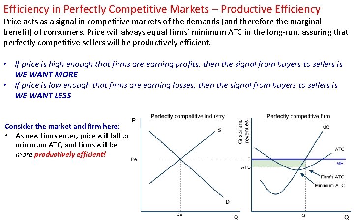 Efficiency in Perfectly Competitive Markets – Productive Efficiency Price acts as a signal in