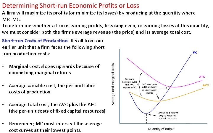 Determining Short-run Economic Profits or Loss A firm will maximize its profits (or minimize