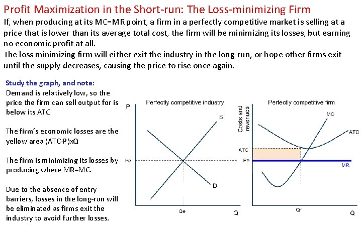 Profit Maximization in the Short-run: The Loss-minimizing Firm If, when producing at its MC=MR